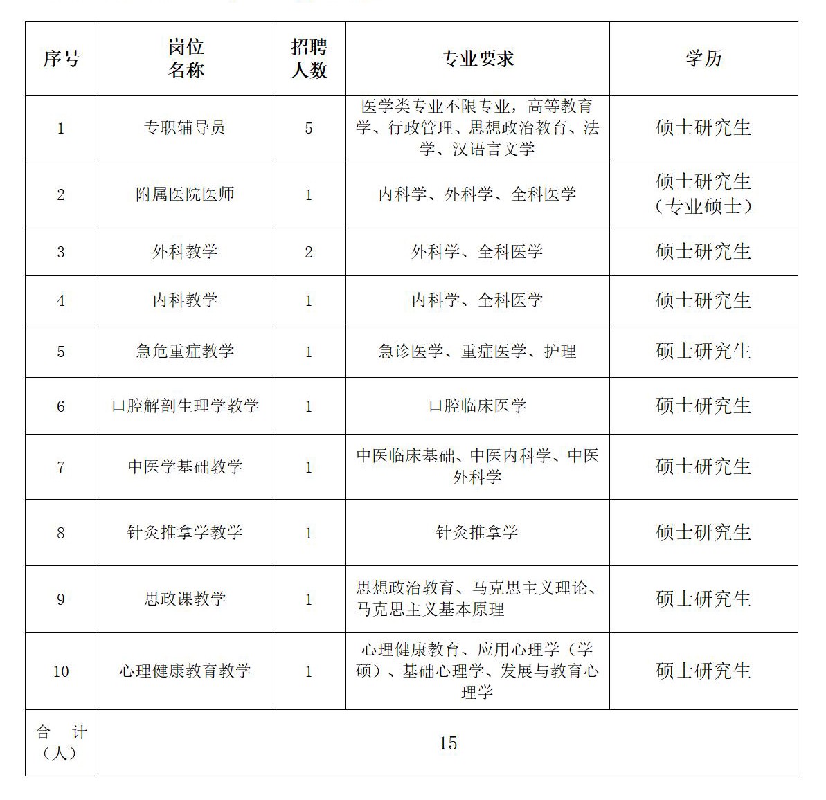 2021年公开招聘事业编制工作人员公告终版_01-1.jpg