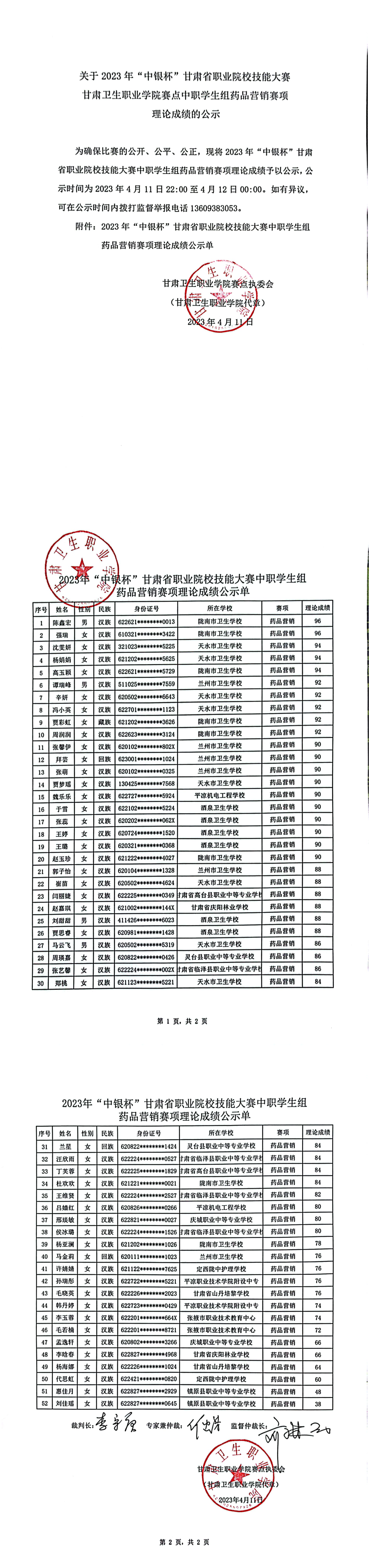 04关于2023年“中银杯”甘肃省职业院校技能大赛QY球友会体育赛点中职学生组药品营销赛项理论成绩的公示_00.png