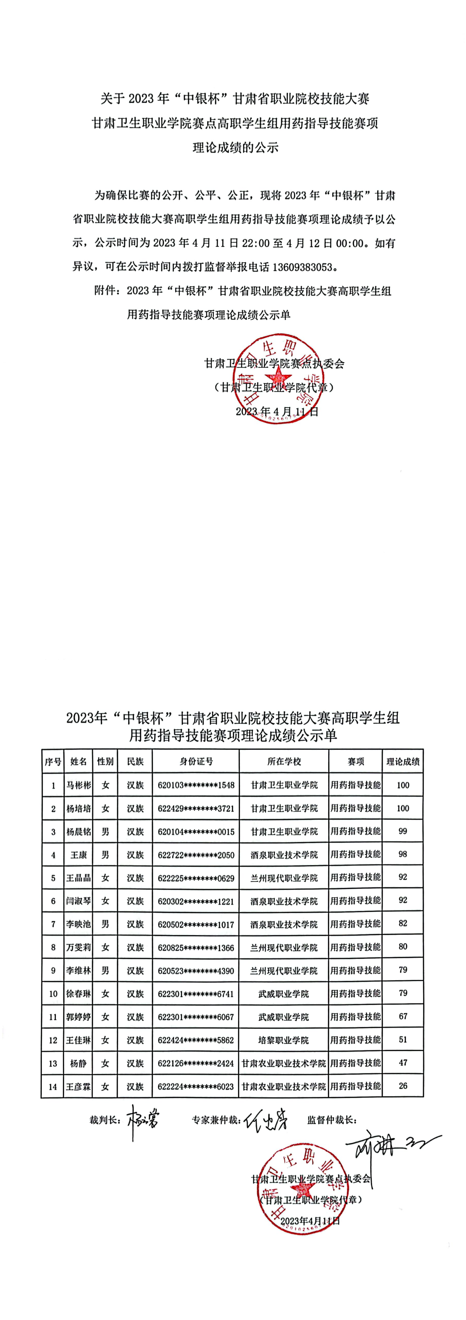 05关于2023年“中银杯”甘肃省职业院校技能大赛QY球友会体育赛点高职学生组用药指导技能赛项理论成绩的公示_00.png