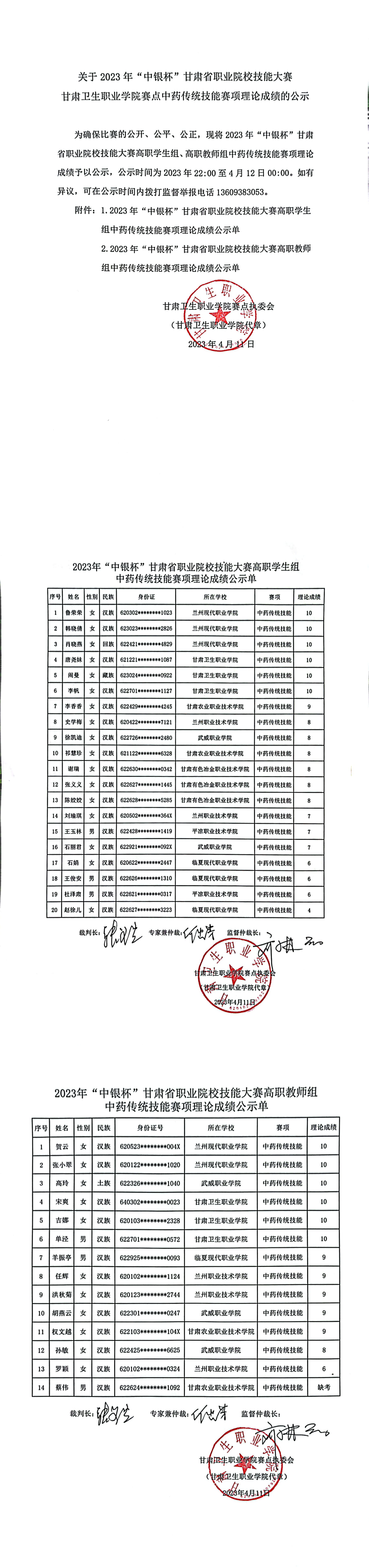 06关于2023年“中银杯”甘肃省职业院校技能大赛QY球友会体育赛点中药传统技能赛项理论成绩的公示_00.png