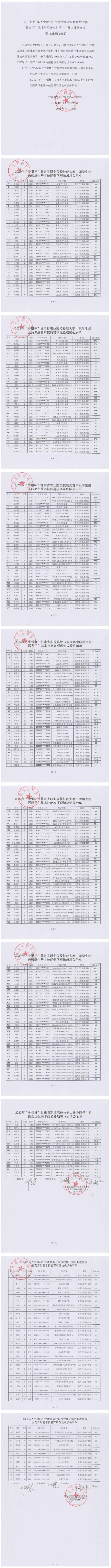 关于2023年“中银杯”甘肃省职业院校技能大赛QY球友会体育赛点医药卫生基本技能赛项理论成绩的公示_00.jpg