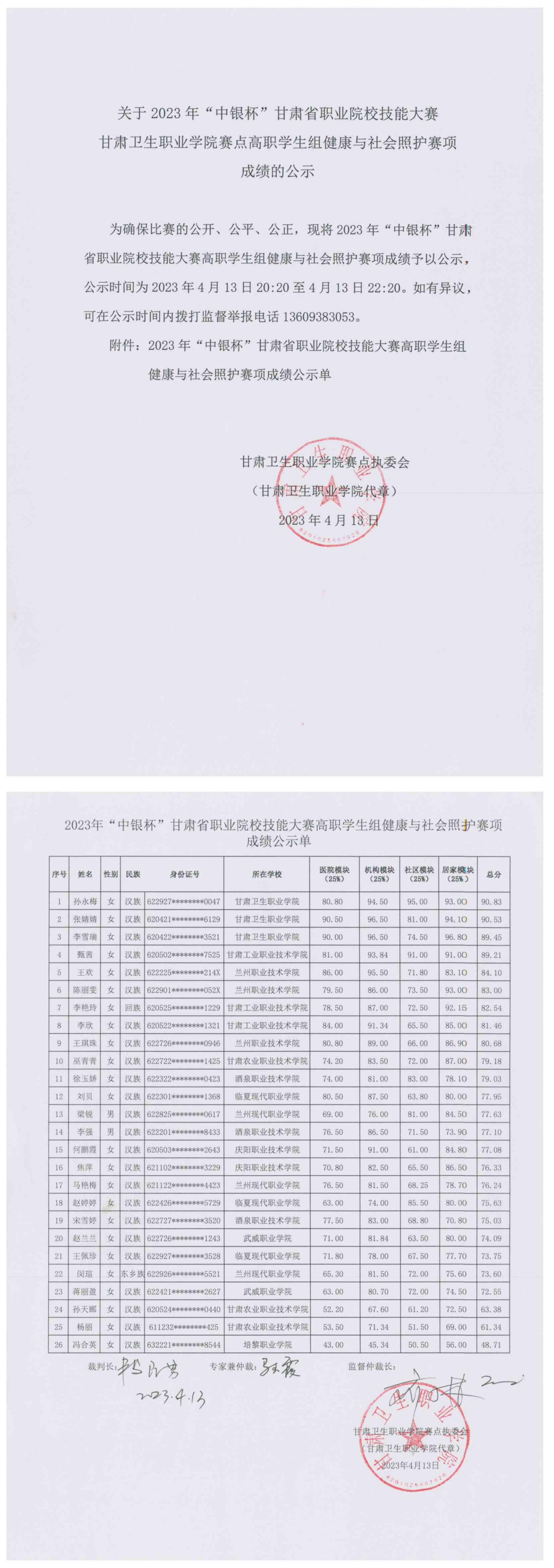 3关于2023年“中银杯”甘肃省职业院校技能大赛QY球友会体育赛点高职学生组健康与社会照护赛项成绩的公示_00.jpg