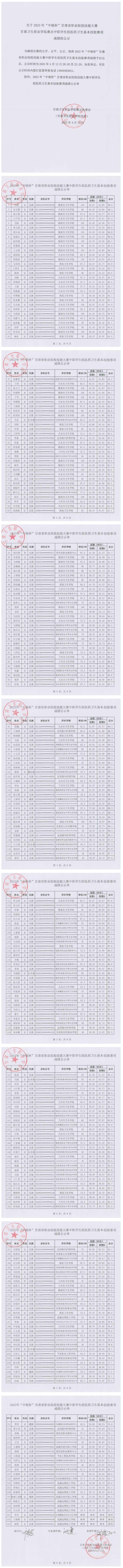 6关于2023年“中银杯”甘肃省职业院校技能大赛QY球友会体育赛点中职学生组医药卫生基本技能赛项成绩的公示_00.jpg