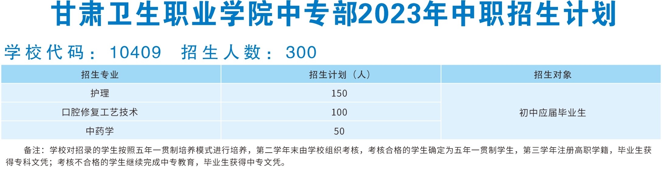 QY球友会体育中专部2023年中职招生计划.jpg